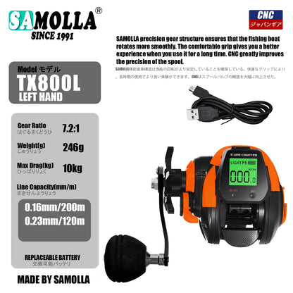 Survival Now™ Bait caster Fishing Reel with Electronic LED Display