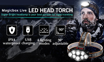 Survival Now™ LED USB Rechargeable Headlamp