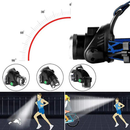 USB Rechargeable LED Headlamp, Waterproof