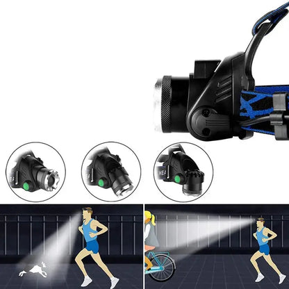 USB Rechargeable LED Headlamp, Waterproof