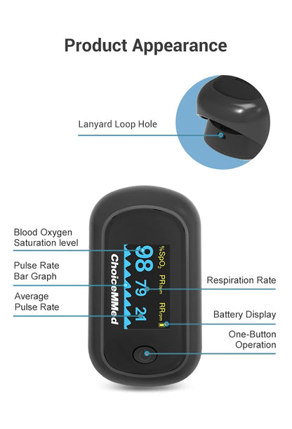 Portable Finger Pulse Oximeter – Accurate SpO2 & Pulse Rate Monitor