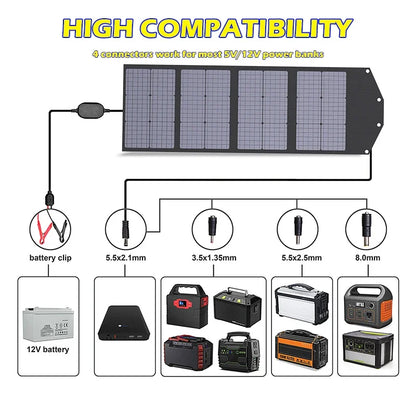 Survival Now™ 1500W Portable Solar Panel Kit