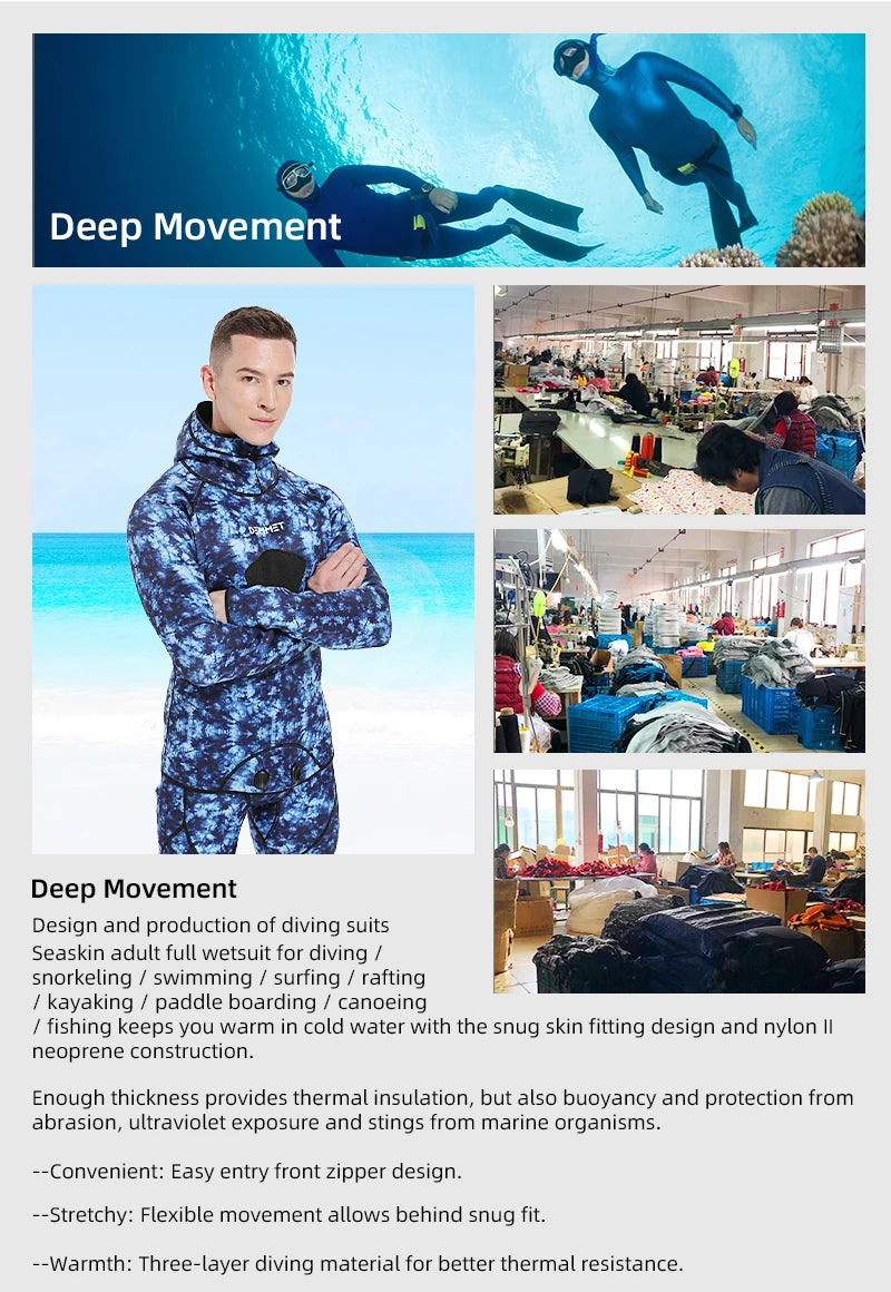 Survival Now™ Men’s 3mm Premium Camouflage Wetsuit