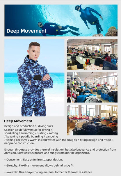 Survival Now™ Men’s 3mm Premium Camouflage Wetsuit