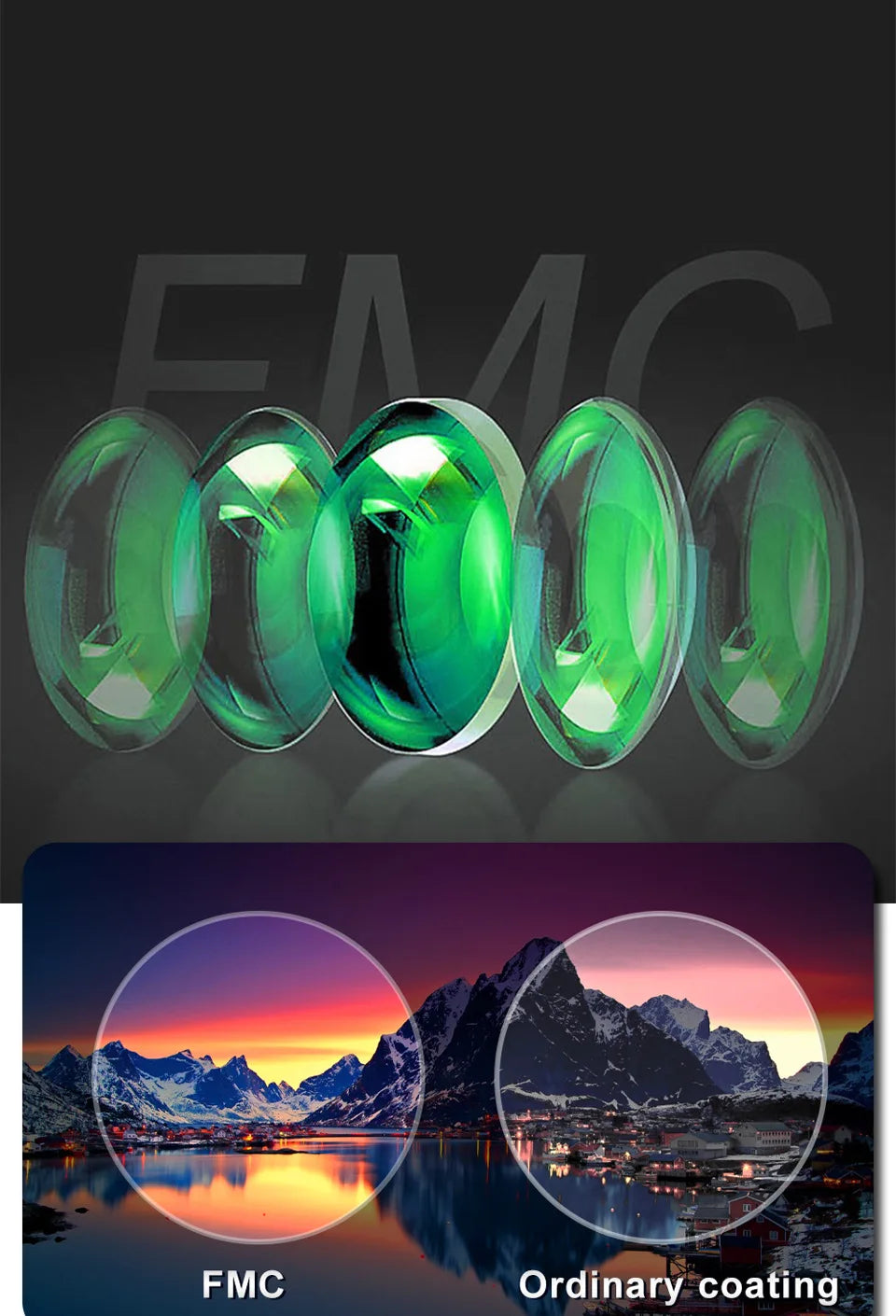 Survival Now™ Zoom Binoculars