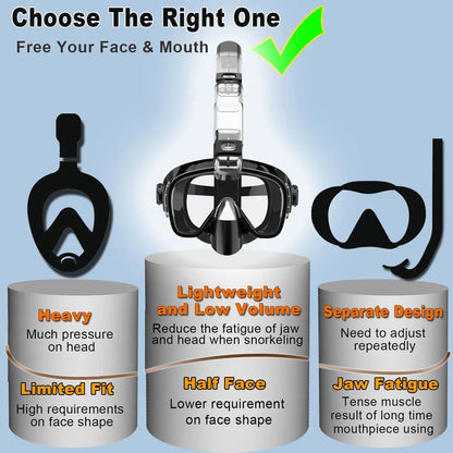 Survival Now™ Underwater Snorkeling Half-Face Mask Set