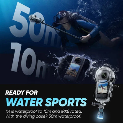 Survival Now™ Accessories Kit for Insta360 X4