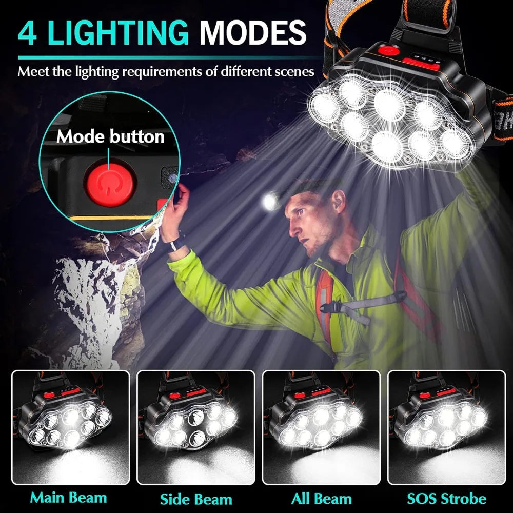 Survival Now™ LED USB Rechargeable Headlamp