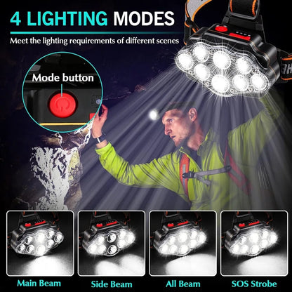 Survival Now™ LED USB Rechargeable Headlamp