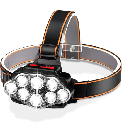 LED USB Rechargeable Headlamp – 8 Modes, Motion Sensor