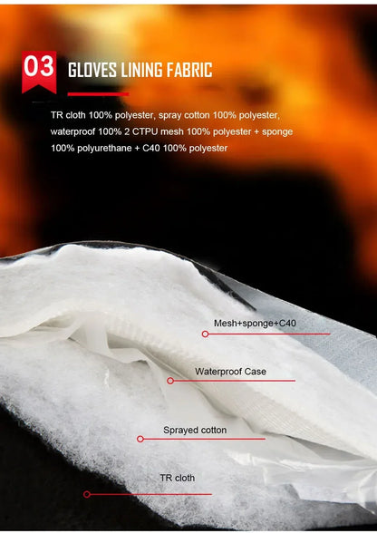 Survival Now™ Cotton USB Heating Gloves