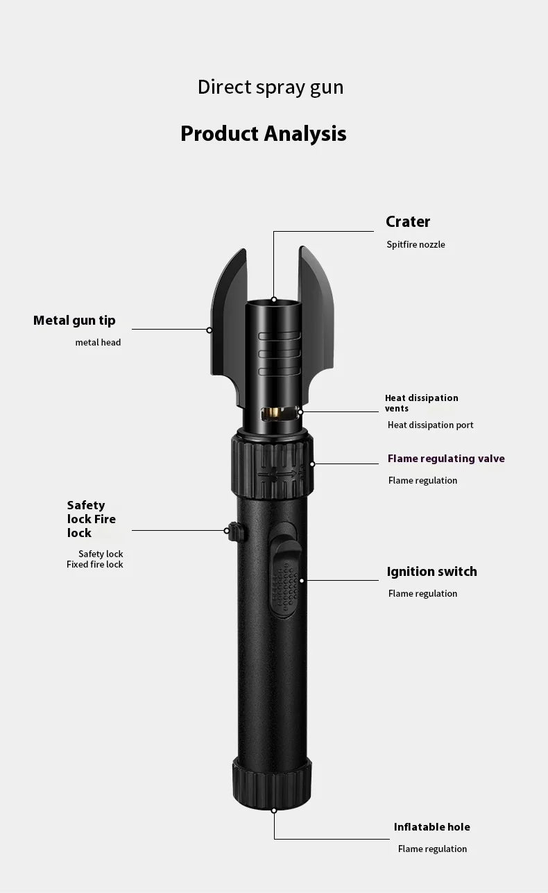 Survival Now™ Powerful Blue Flame Jet Torch