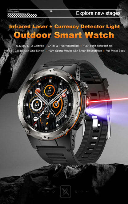 Survival Now™ Smartwatch