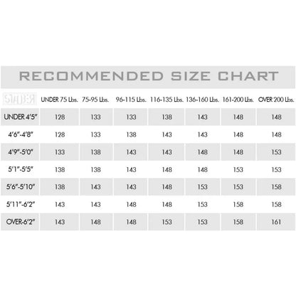 Survival Now™ Snowboard &amp; Binding Package
