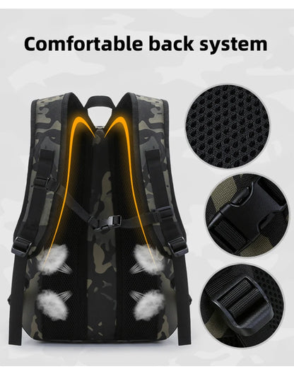 Survival Now™ 10L/20L Travel Outdoor Backpack