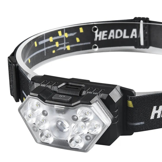 9-LED Motion Sensor Rechargeable Headlamp – Waterproof & Ultra-Bright