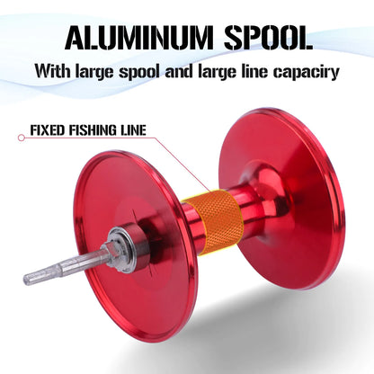 Survival Now™ Saltwater Trolling Reel