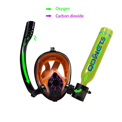 Survival Now™ Ultimate Outdoor Water Sports Gear