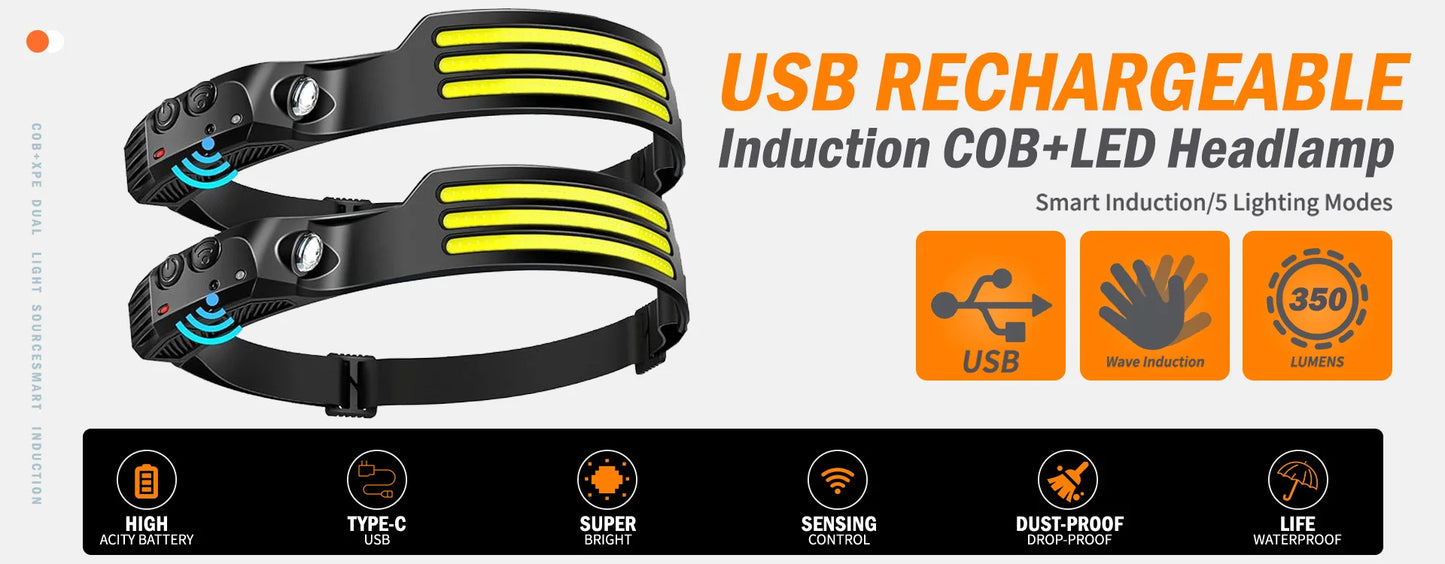 Survival Now™ Sensor Headlamp