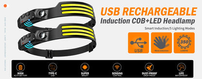 Survival Now™ Sensor Headlamp