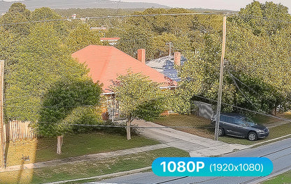 Survival Now™ 1080P CCTV System