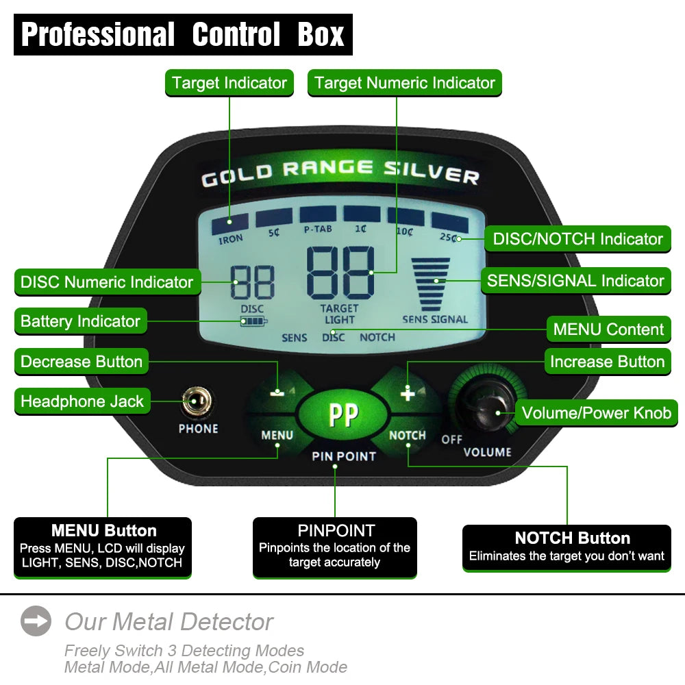 Survival Now™ High Accuracy Professional Metal Detector