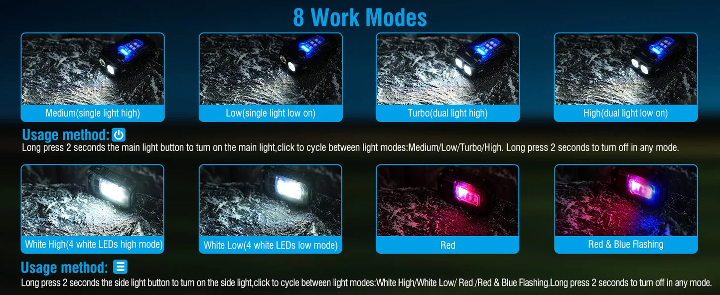 Survival Now™ Tactical Flashlight Portable Mini Light