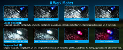 Survival Now™ Tactical Flashlight Portable Mini Light