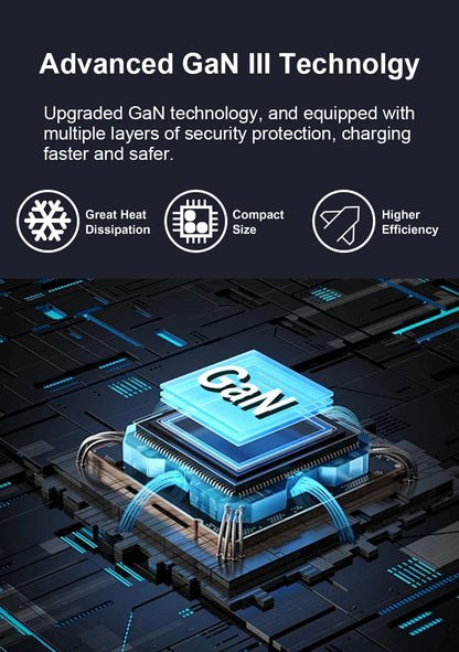Survival Now™ USB-C Charger with LED Display