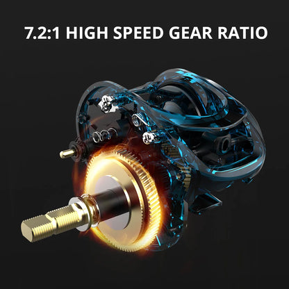 Survival Now™ Baitcasting Reel with Magnetic Braking System