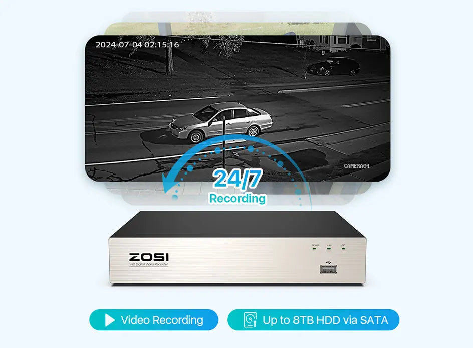 Survival Now™ 1080P CCTV System