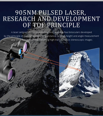 Survival Now™ Long Distance Smart Binoculars