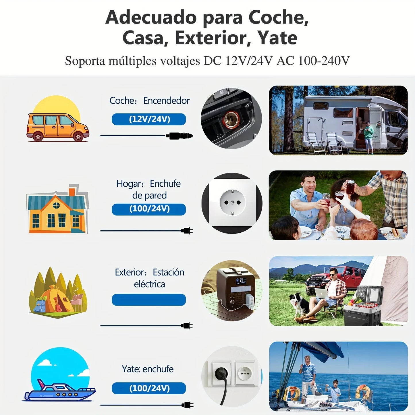Portable Electric Dual-Zone Fridge Freezer – Travel-Ready Cooling for Camping & Trucking