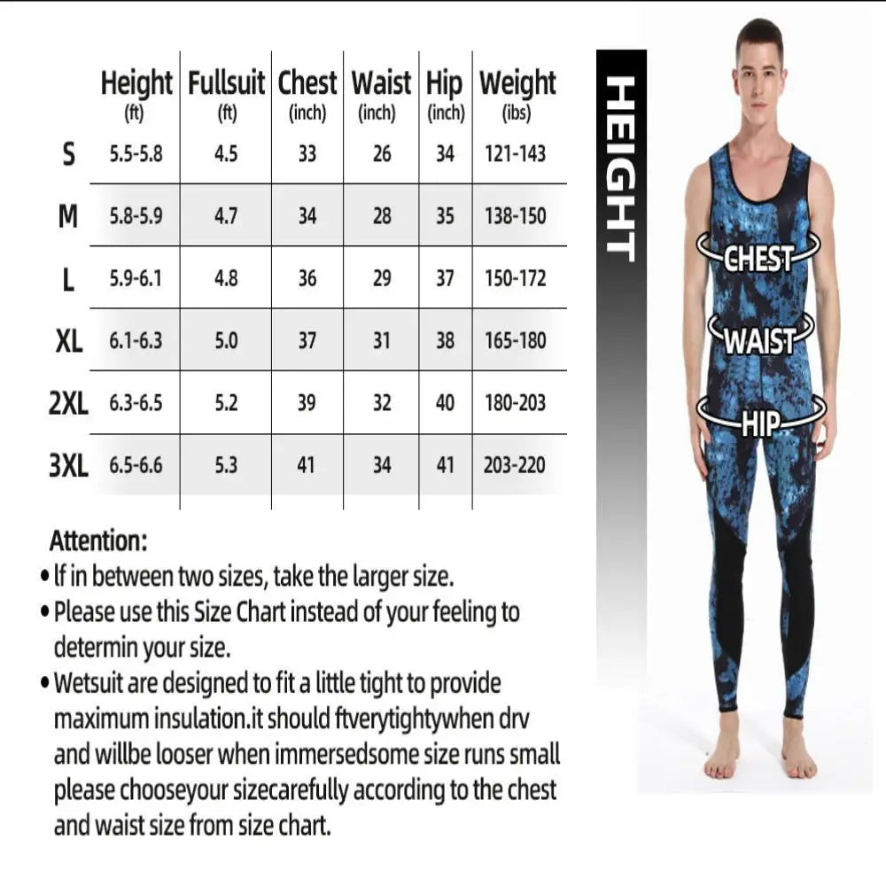 Survival Now™ 3MM Two-Piece Wetsuit