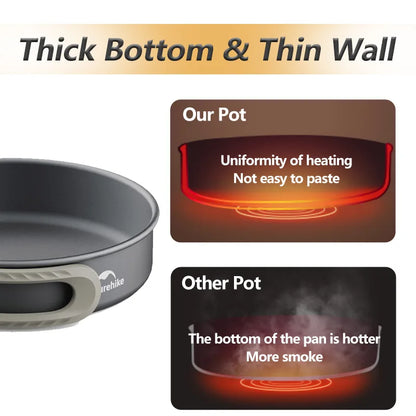 Survival Now™ Camping Cookware Kit