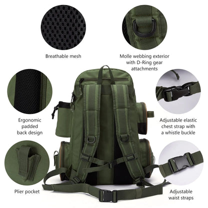 Survival Now™ Fishing Bag Tackle Backpack