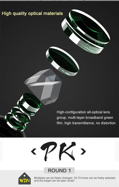 Survival Now™ Waterproof Military-Grade Binoculars
