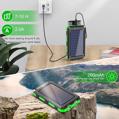 Survival Now™ Emergency Kit Solar Charger