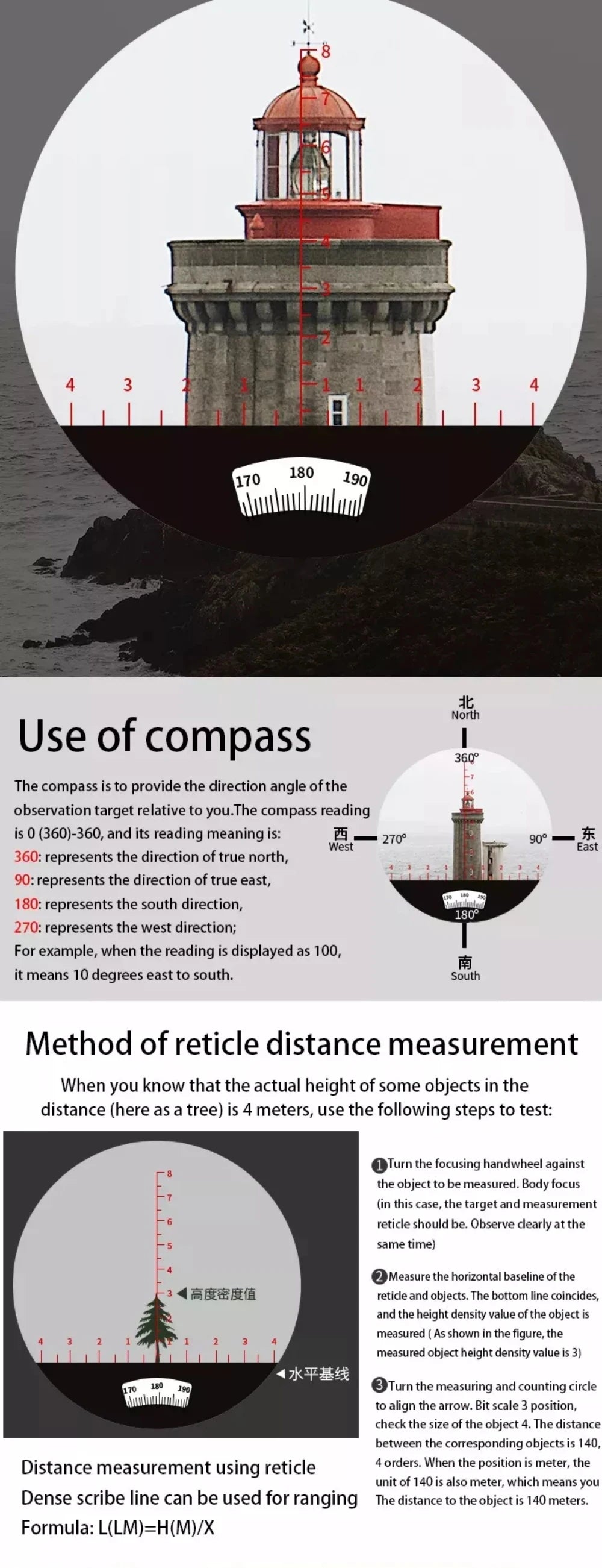 Survival Now™ Rangefinder Compass Binoculars
