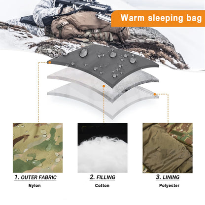 Survival Now™ Military Modular Sleeping System 2.0