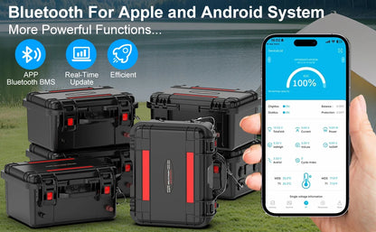Survival Now's™ 12V Rechargeable Lithium Battery Pack