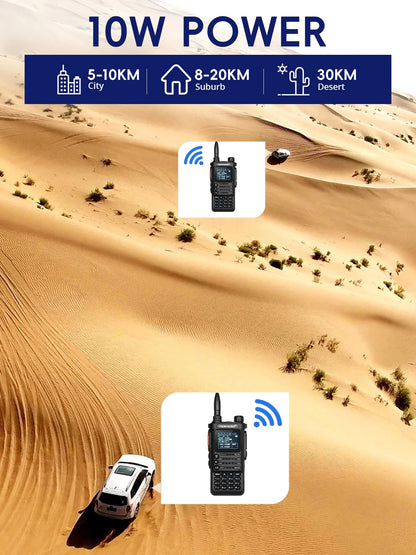 Survival Now™ Long Range Professional Two-Way Radio Set