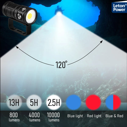 Survival Now™ Diving Flashlight 25000 Lumens
